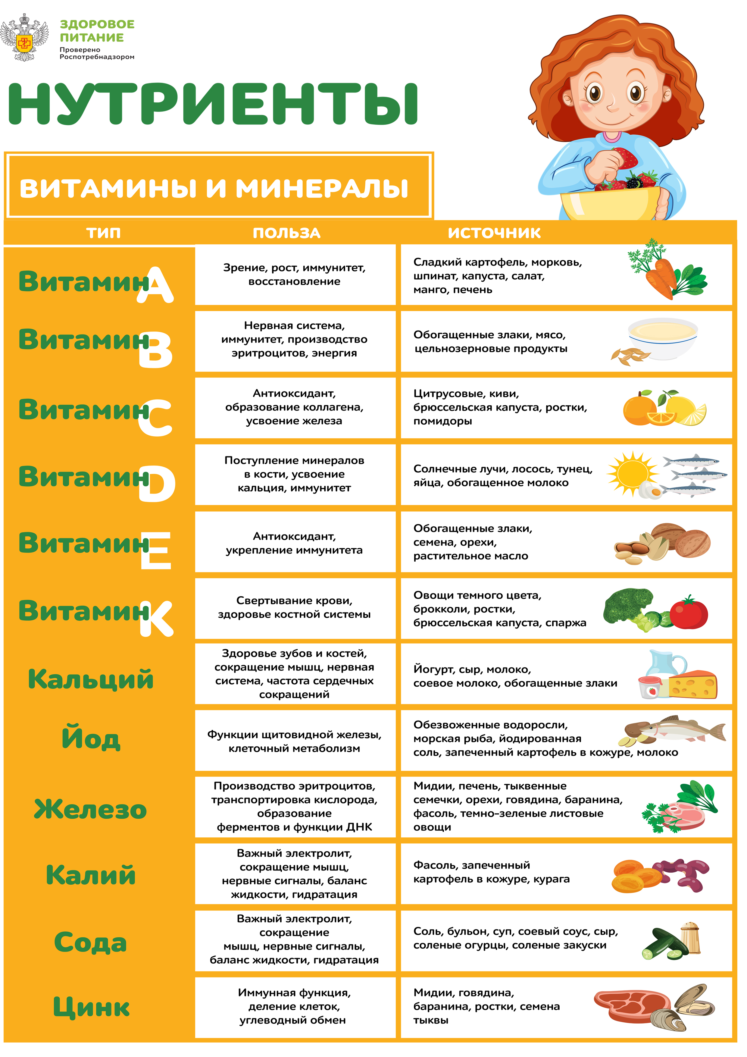 Питание_02.jpg