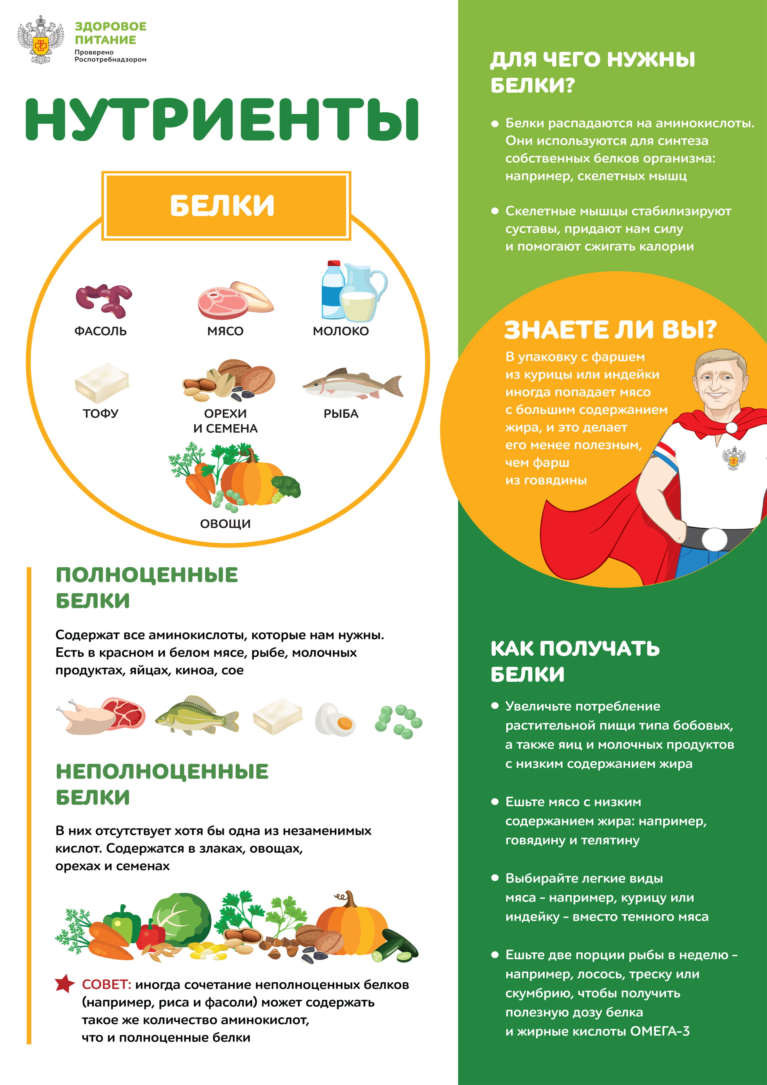 Питание_03.jpg